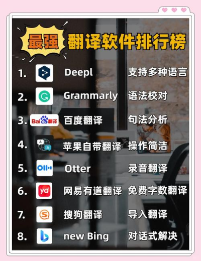 DeepL 2026年翻译软件哪个最强_deepl翻译app_deepl翻译器免费的吗