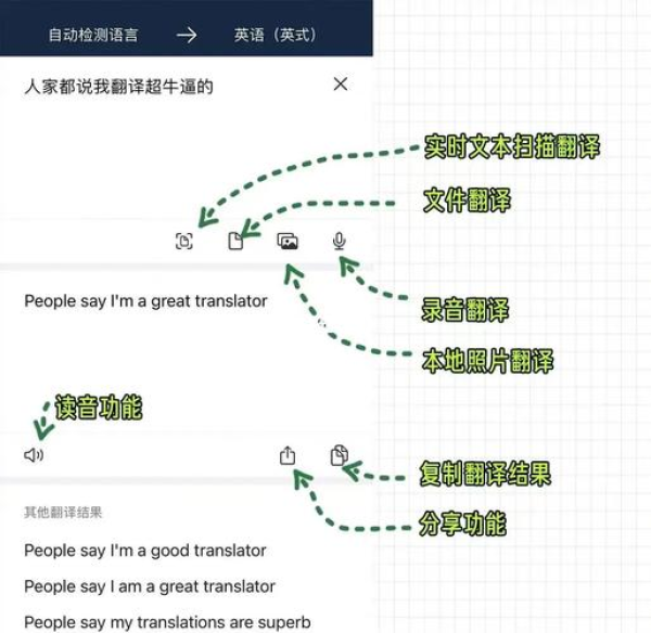 deepl在线翻译【deepl翻译网页版入口】